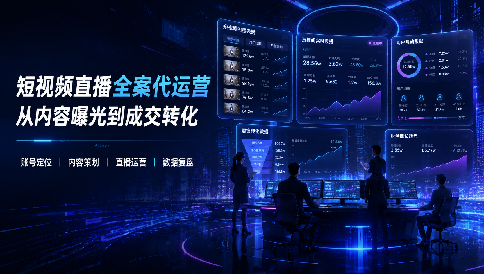 轮播图2