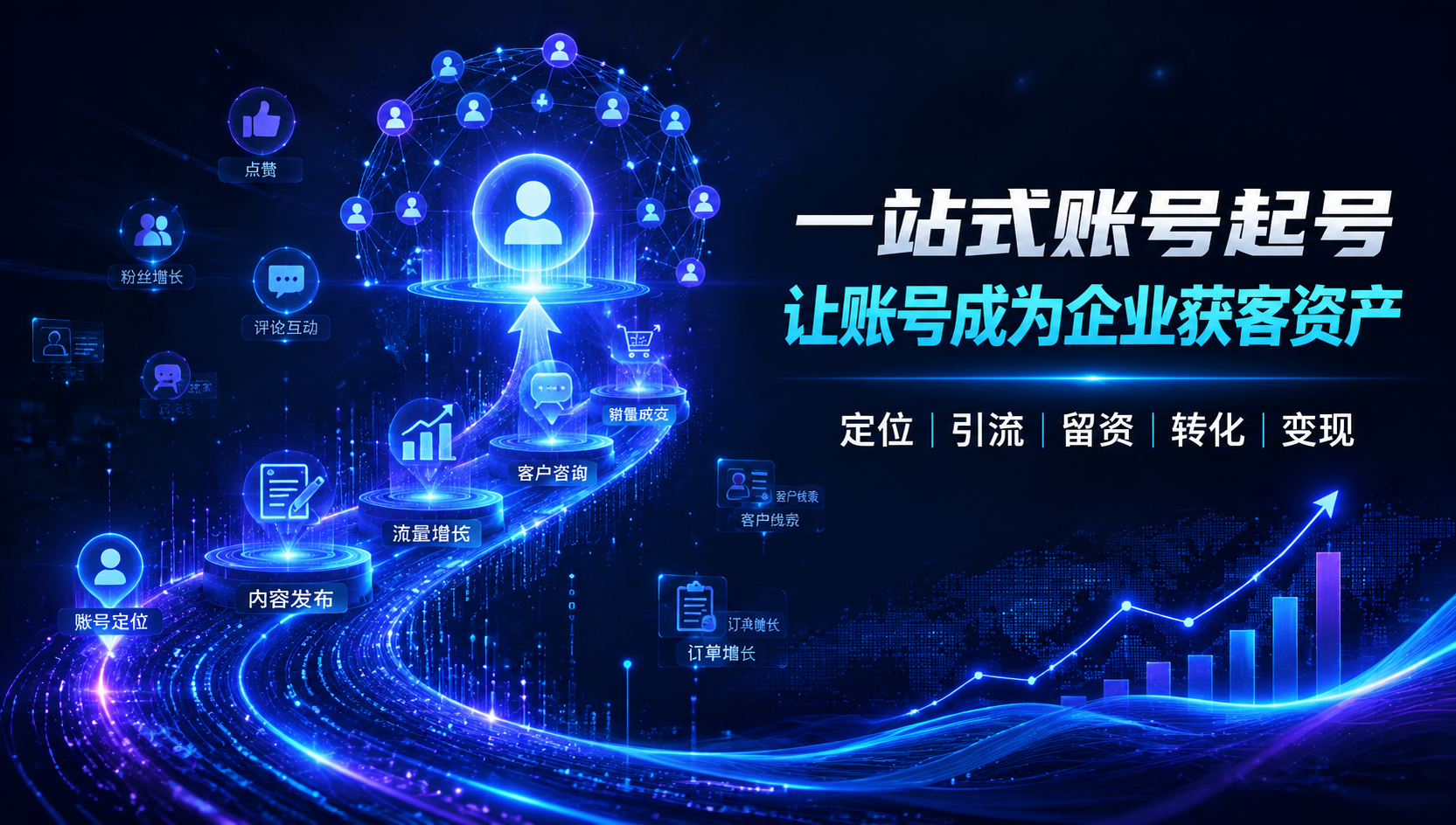 轮播图5